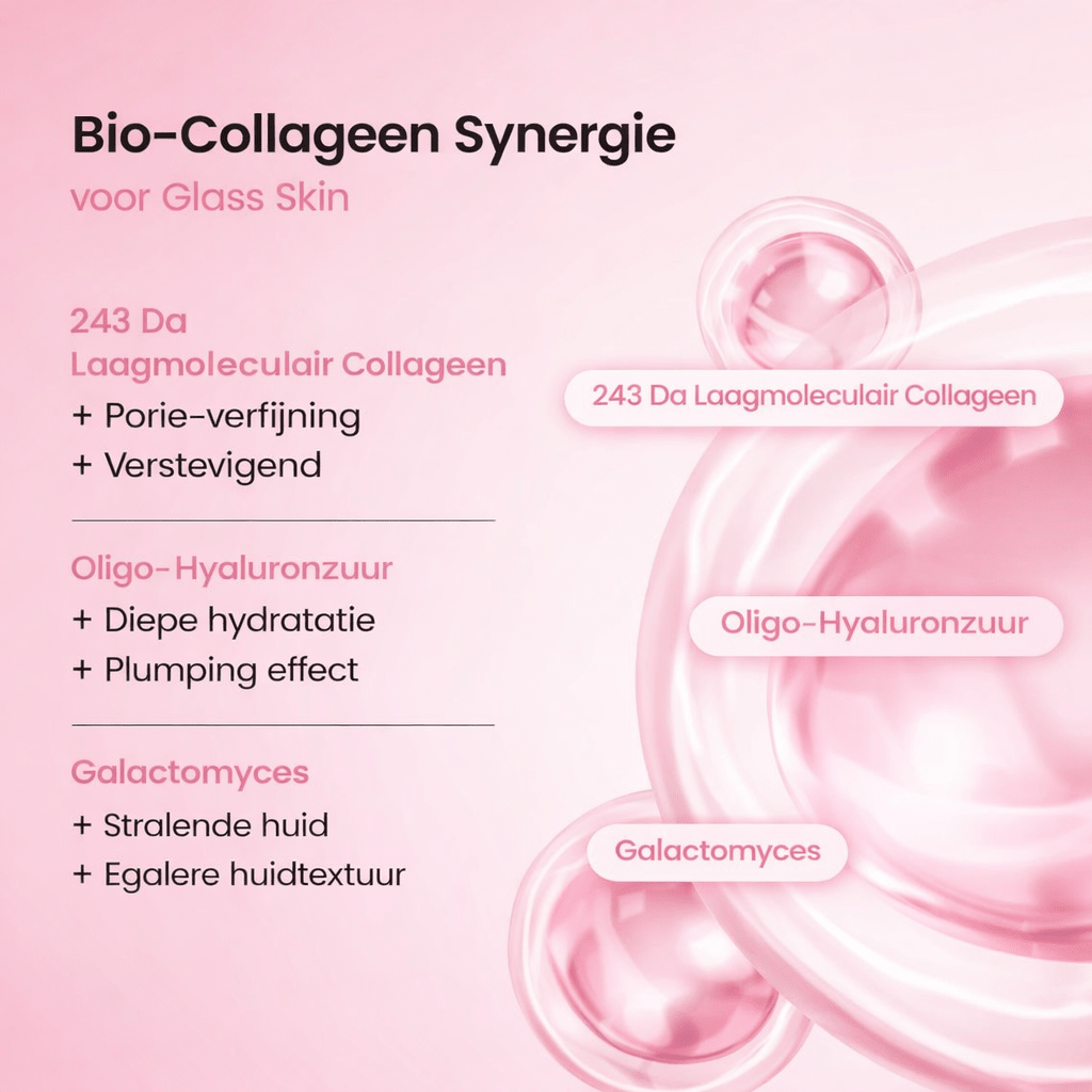 Biodance | Collagen Mask - Glow House