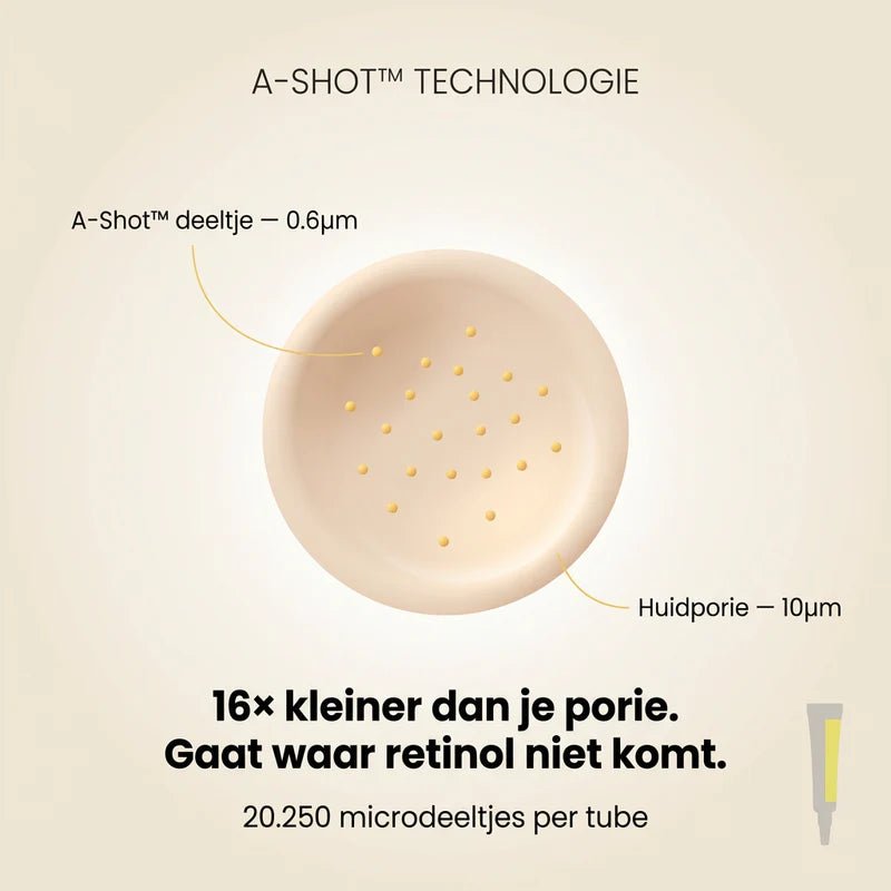 Celimax | The Vita A Retinal Shot - Glow House