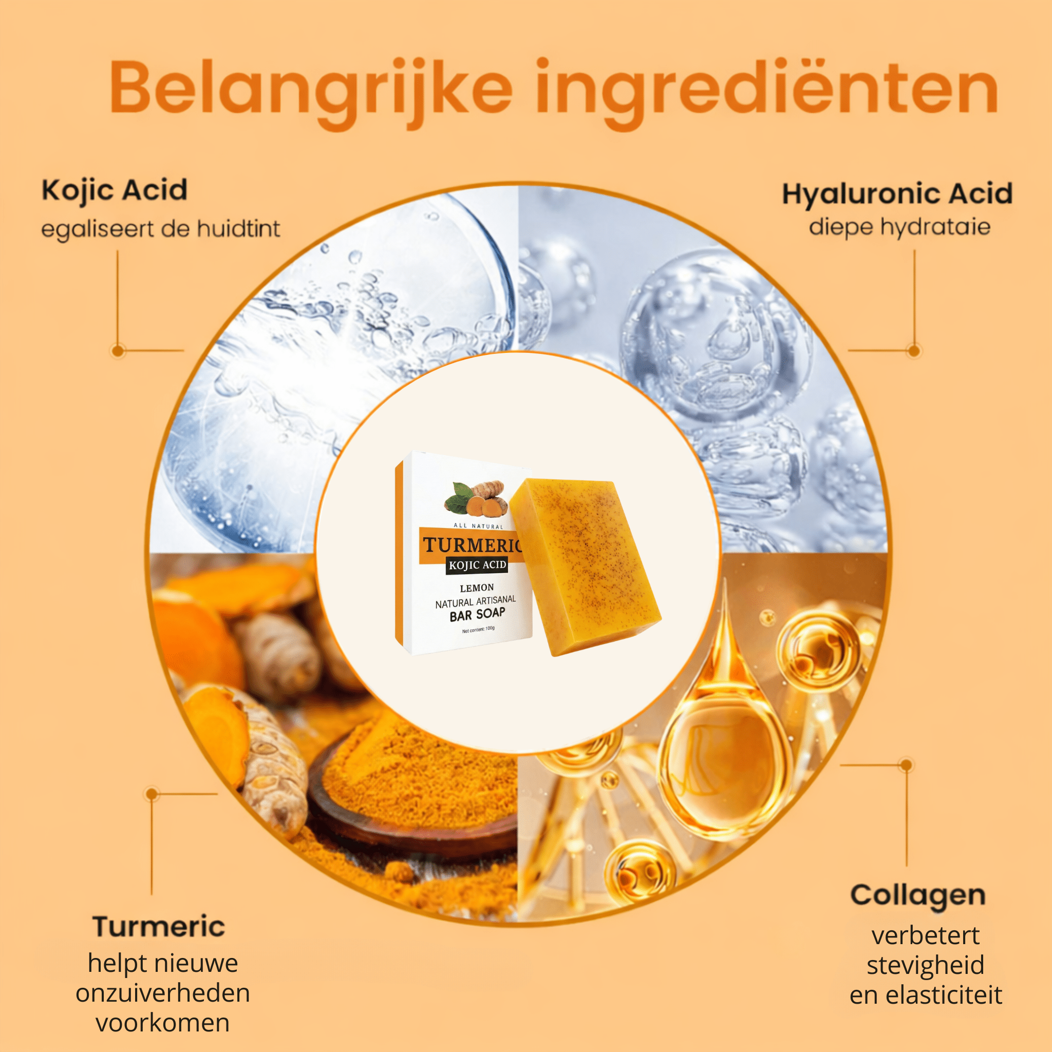 Tumeric & Kojic Acid Soap - Glow House
