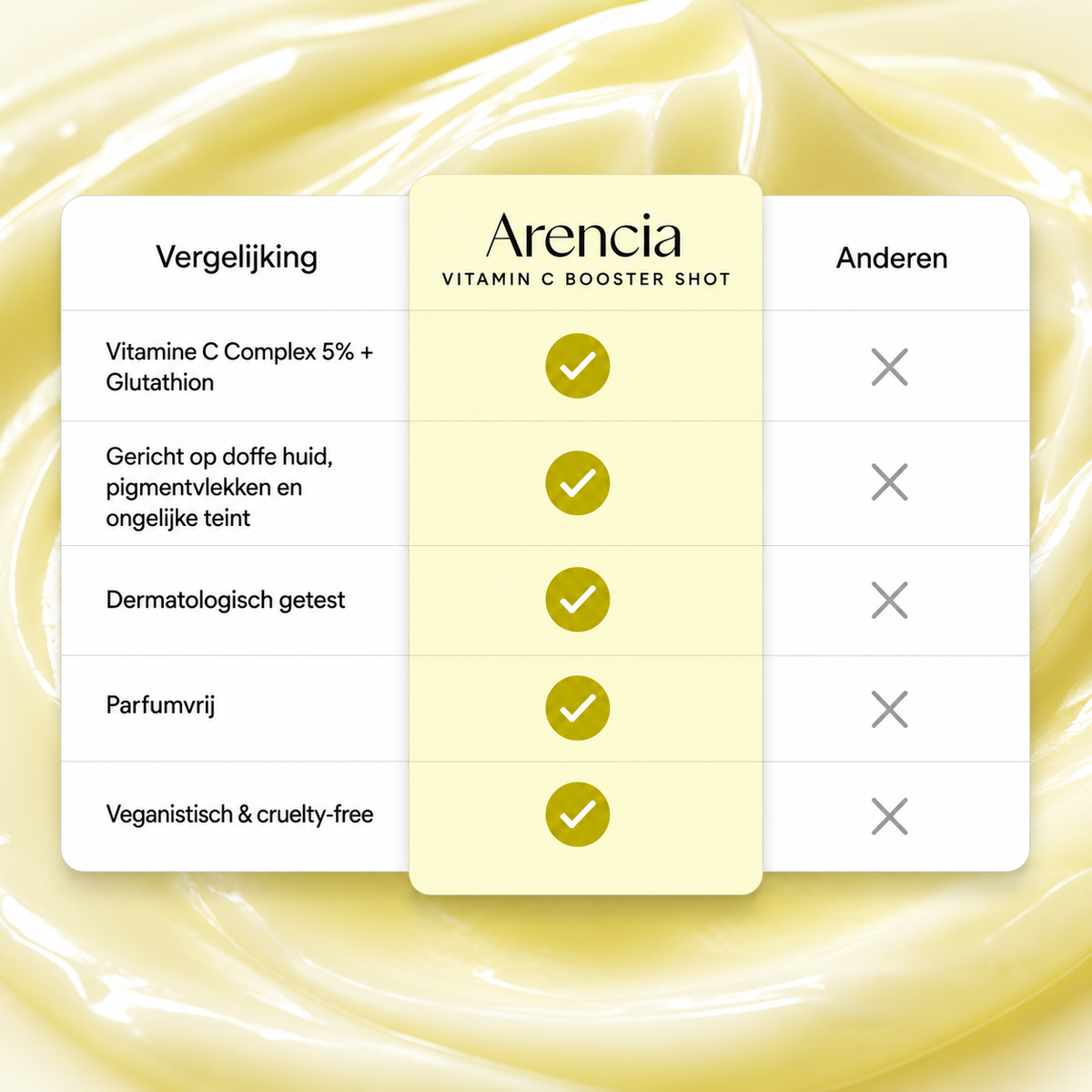 Arencia | Vitamin C Booster Shot Serum