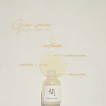 Beauty Of Joseon | Glow Serum : Propolis + Niacinamide - Glow House