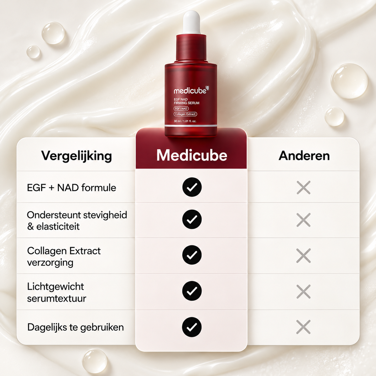 Medicube | NAD EGF Firming Serum