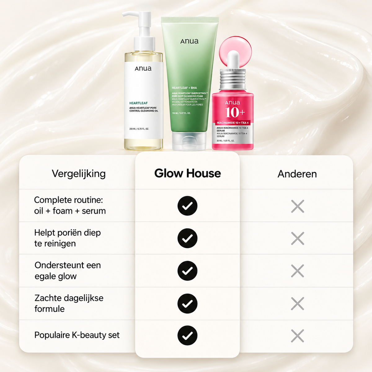 Anua | 3-Step Glass Skin Beginner Set