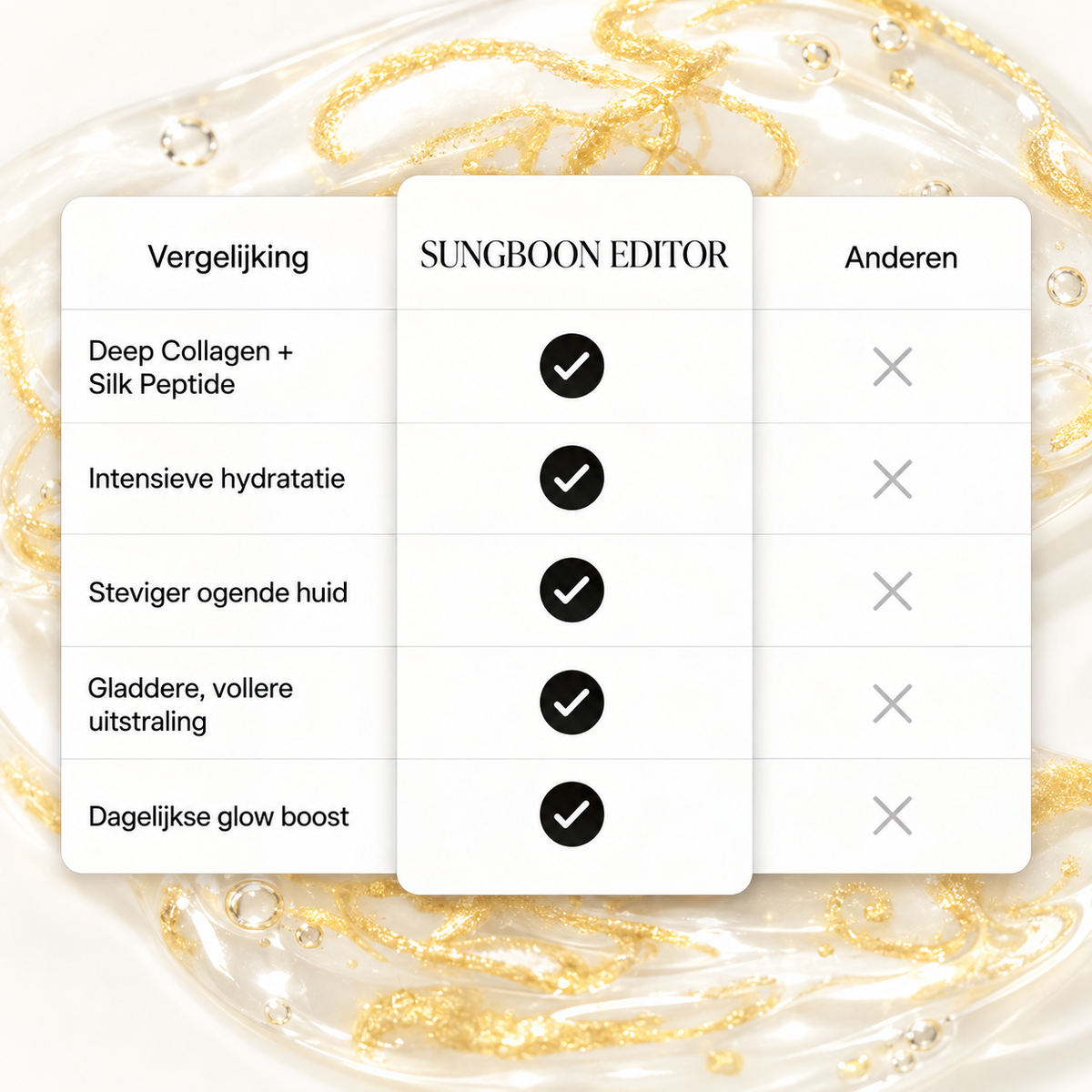 SUNGBOON EDITOR | Deep Collagen Silk Peptide Intensive Lifting Ampoule