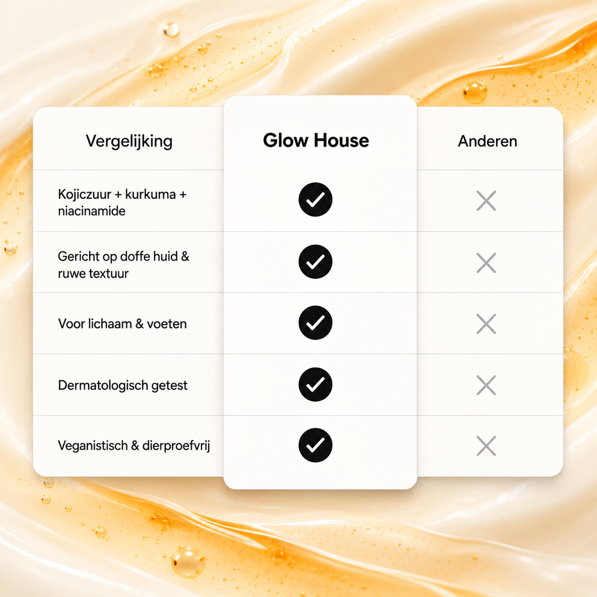 Dr. Melaxin | Peelshot Turmeric Spray